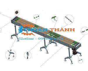 Tổng quan về băng tải