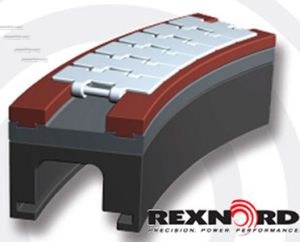 SƠ NÉT VỀ BĂNG TẢI REXNORD